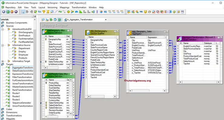 Aggregator Transformation in Informatica 13