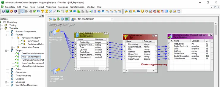 Filter Transformation in Informatica 14