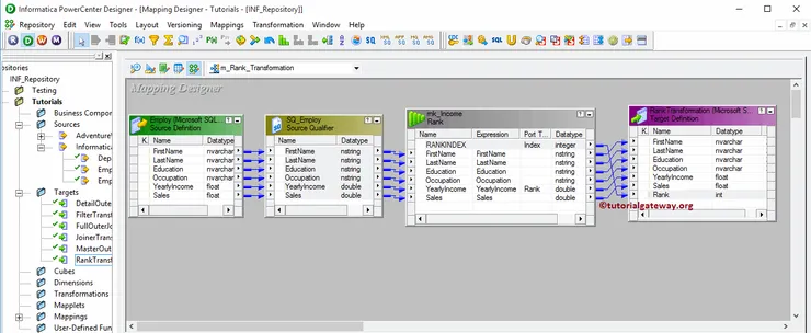 Informatica Rank Transformation 11